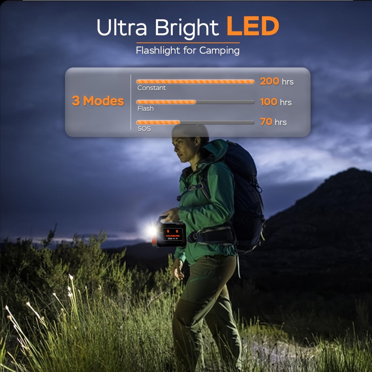 Portable Power Station 200W/300W Peak MARBERO Solar Generator