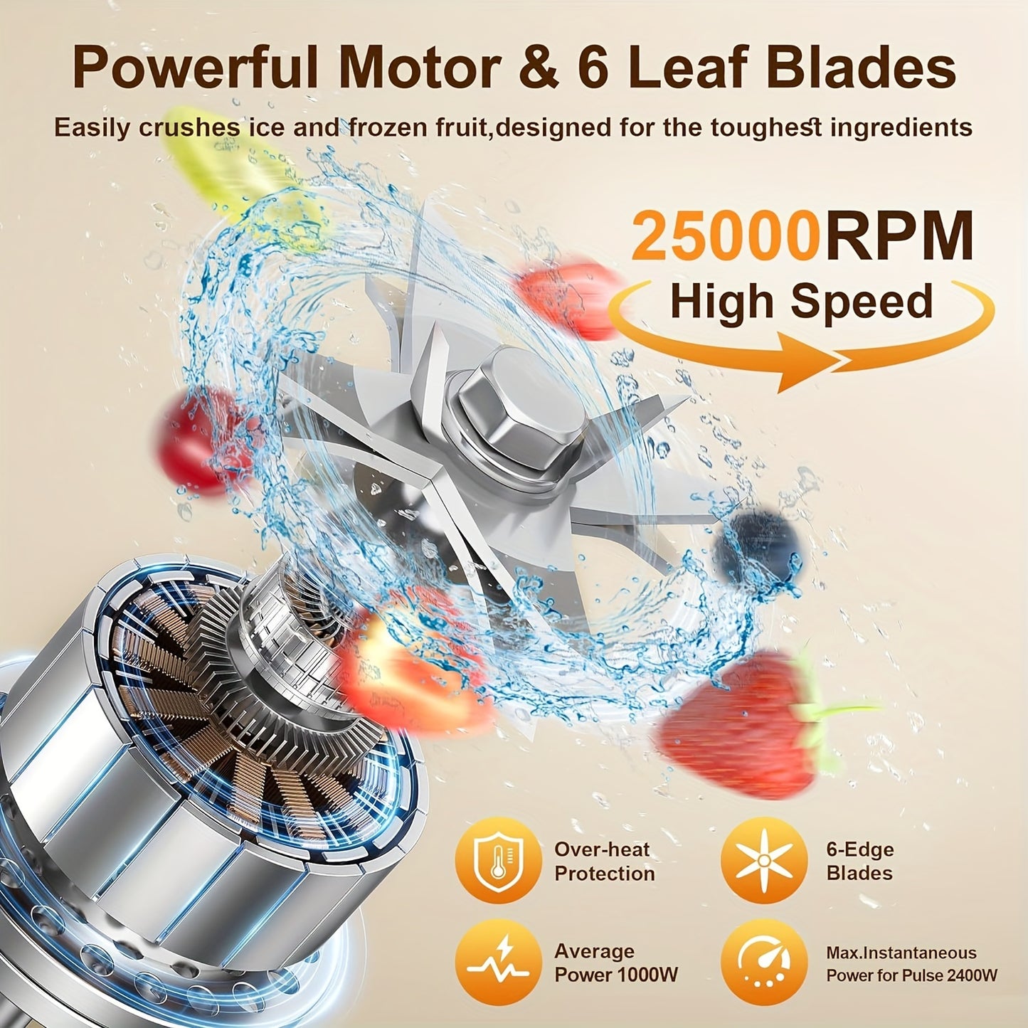 Professional Blender Smoothies Blender Max 2400W 68oz Combo