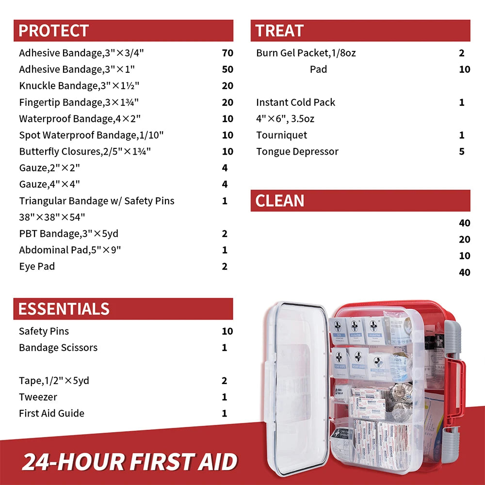 Rhino Rescue 350 Pieces OSHA First Aid Kit for Home Office