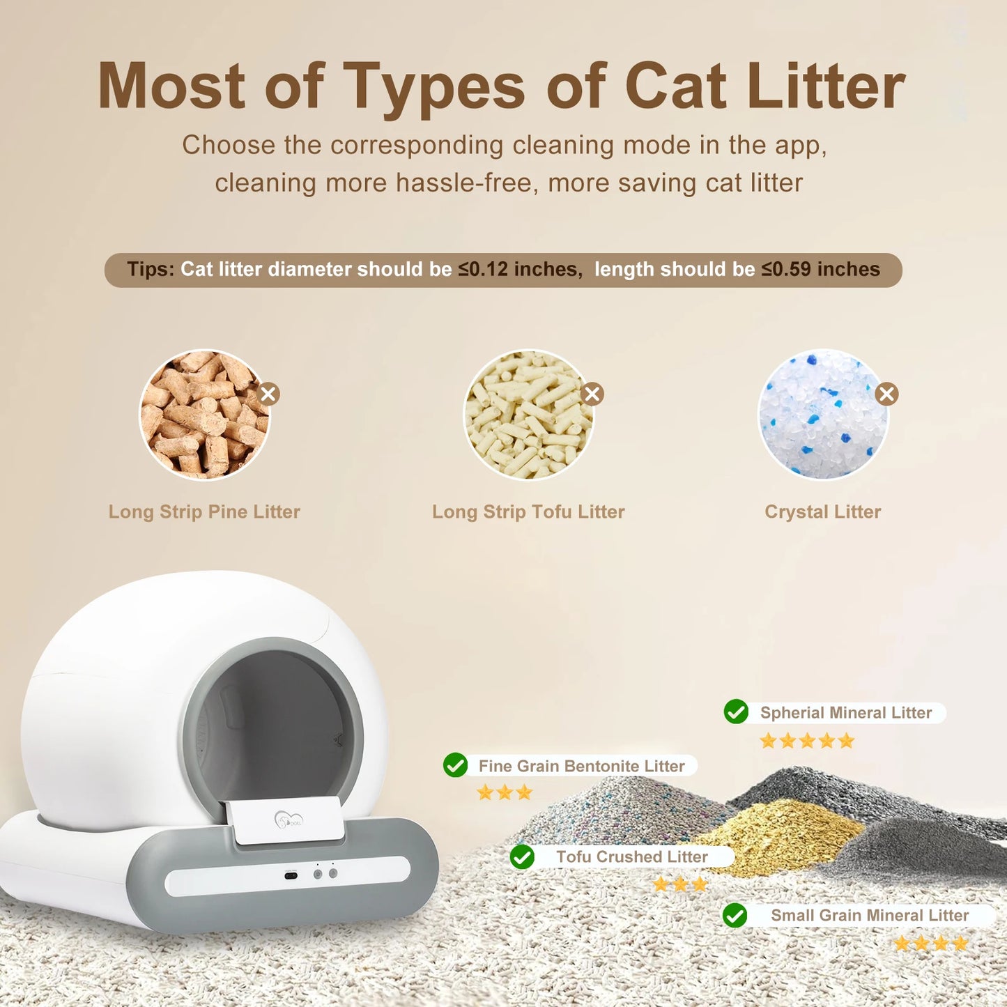 DOEL Automatic Cat Litter Box Self Cleaning with App Control