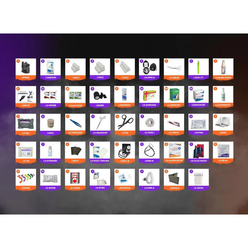 X Stocked EMS/EMT Trauma & Bleeding First Aid Responder Medical Backpack Kit (Grey)