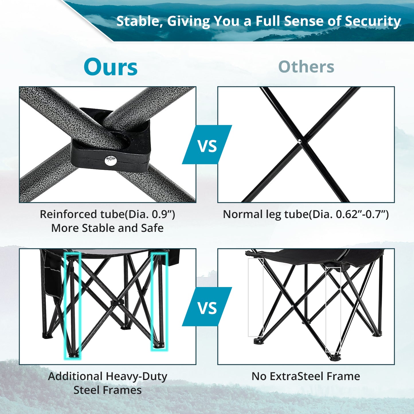 SAILARY Folding Camping Chair, Heavy Duty Portable Lawn Chair